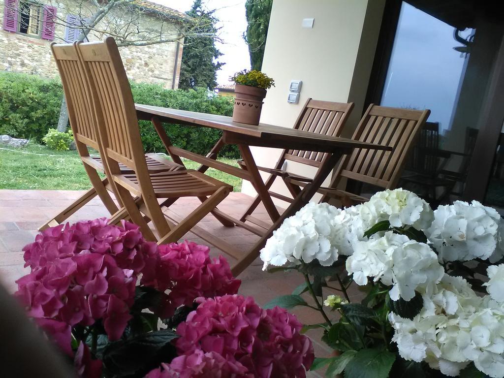 Il Fienile Holiday Home Le Fornacette Exteriér fotografie
